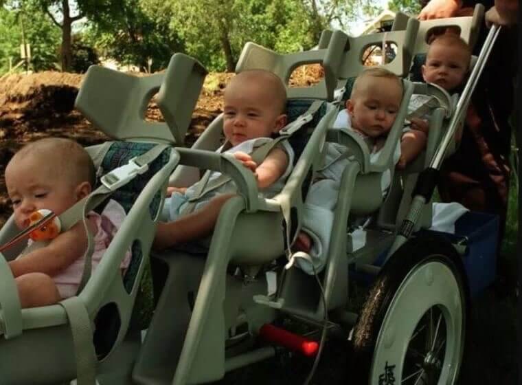 Different Personality Traits